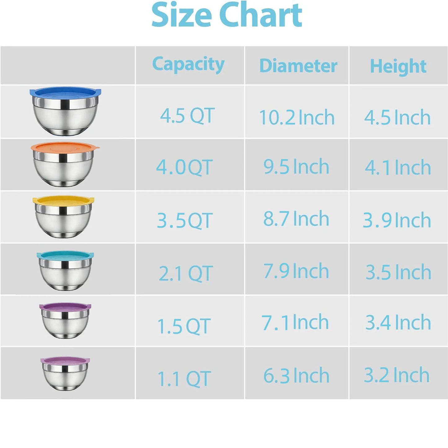 17-Piece Stainless Steel Mixing Bowl Set with Lids, Grater, Measuring Tools, Whisk, Non-Slip & Nestable for Baking, Cooking