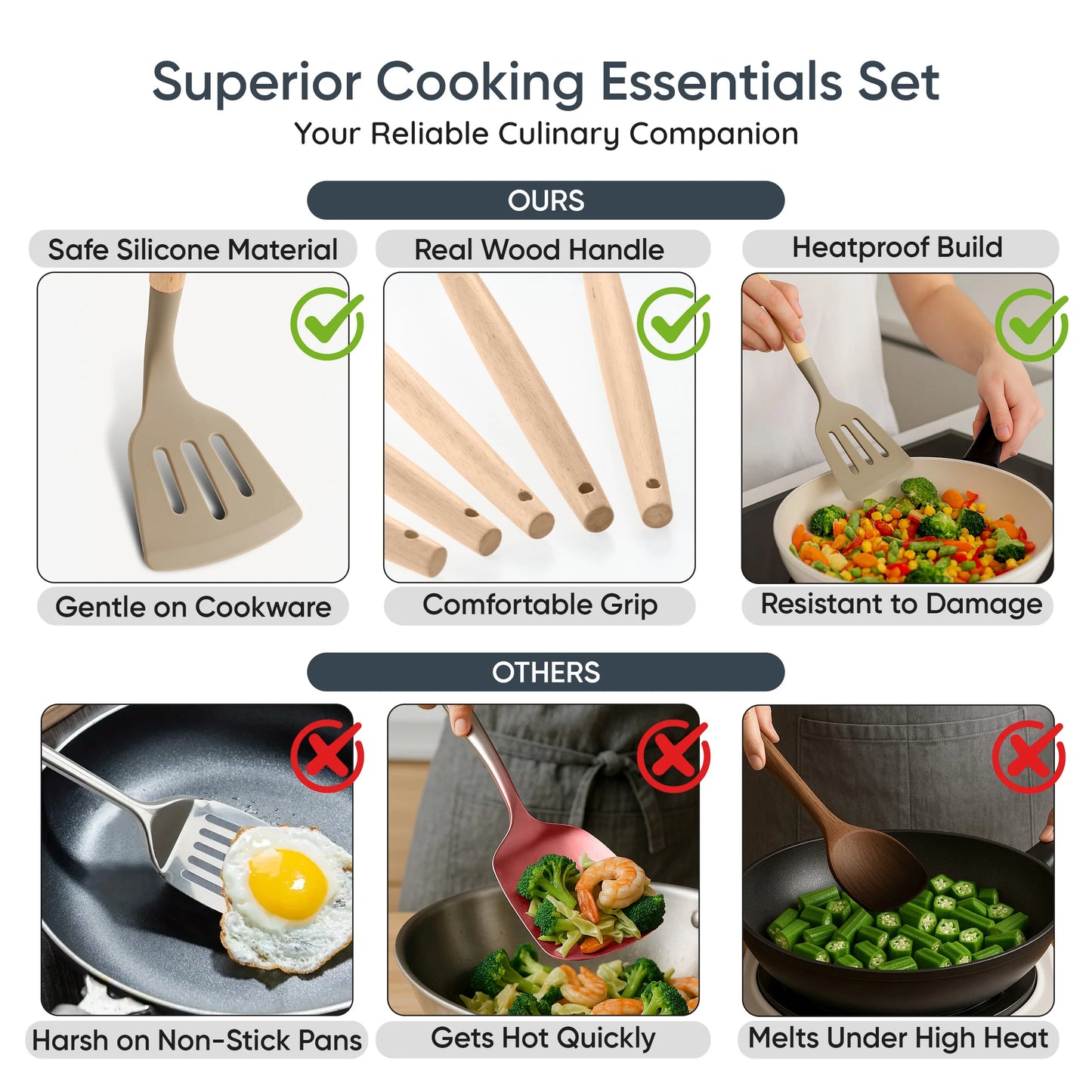 Lux Decor Collection Silicone Cooking Utensils Set 35 Piece with Holder - BPA Free , Heat Resistant Wooden Handles