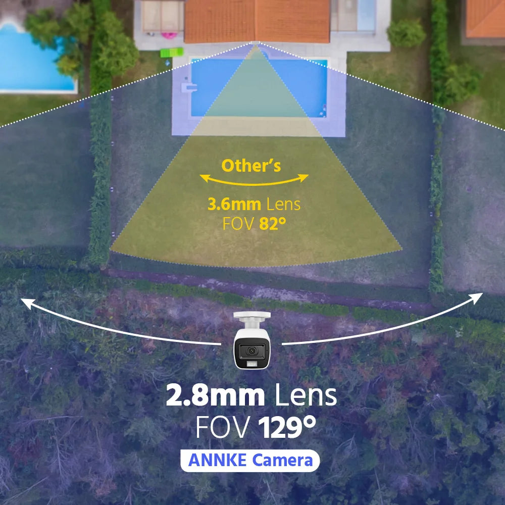 ANNKE 4Pcs 5MP CCTV Cameras Video Surveillance Outdoor Dome Camera IP67 Waterproof IR Cut Filter Camera Kit