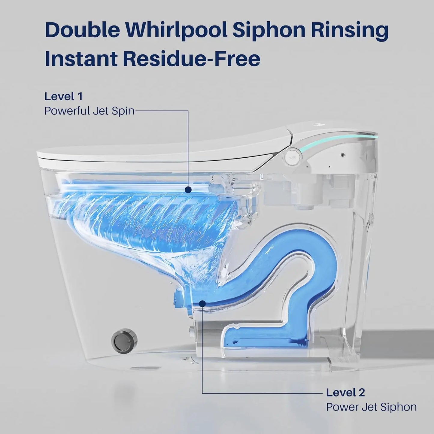 Smart Toilet,Tankless Toilets Dynamic Clean with Dryer, ADA Comfort Height One Piece Toilet with Warm Water, Customized