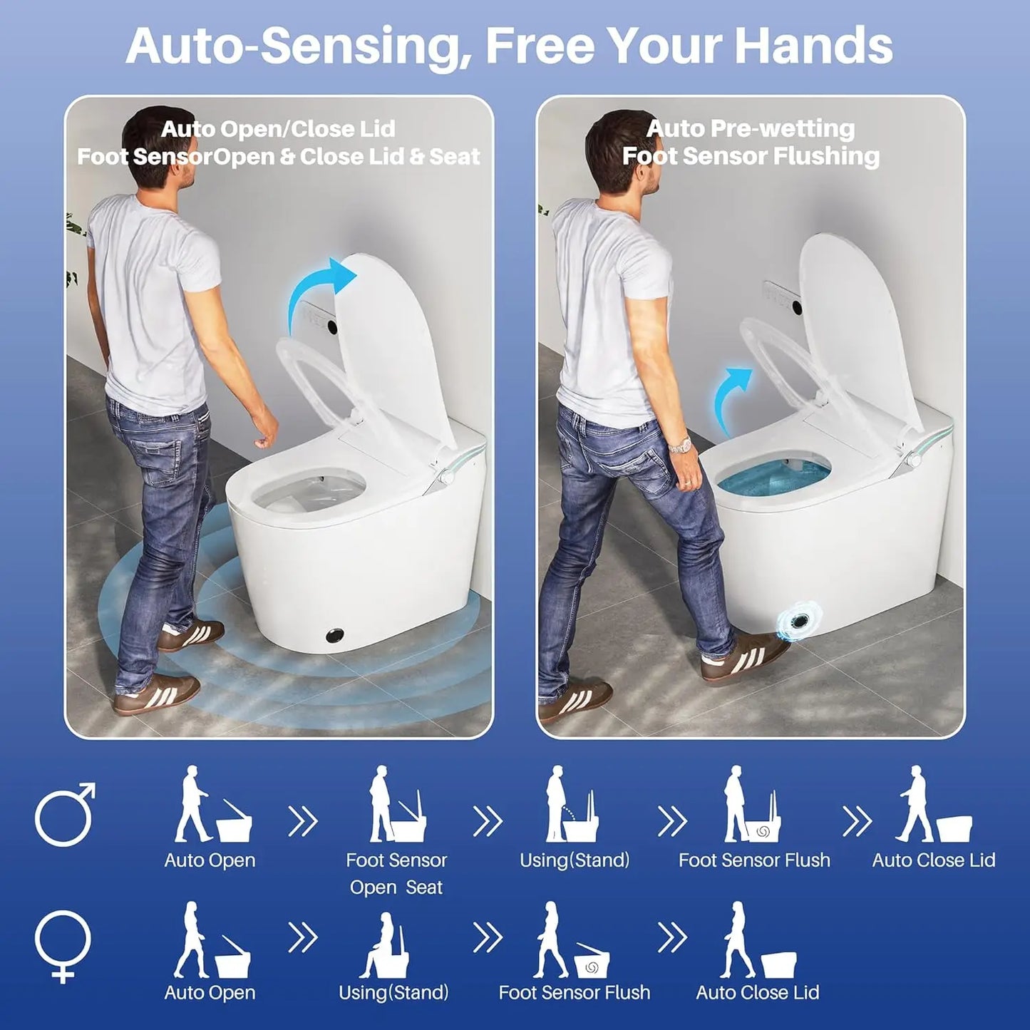 Smart Toilet,Tankless Toilets Dynamic Clean with Dryer, ADA Comfort Height One Piece Toilet with Warm Water, Customized