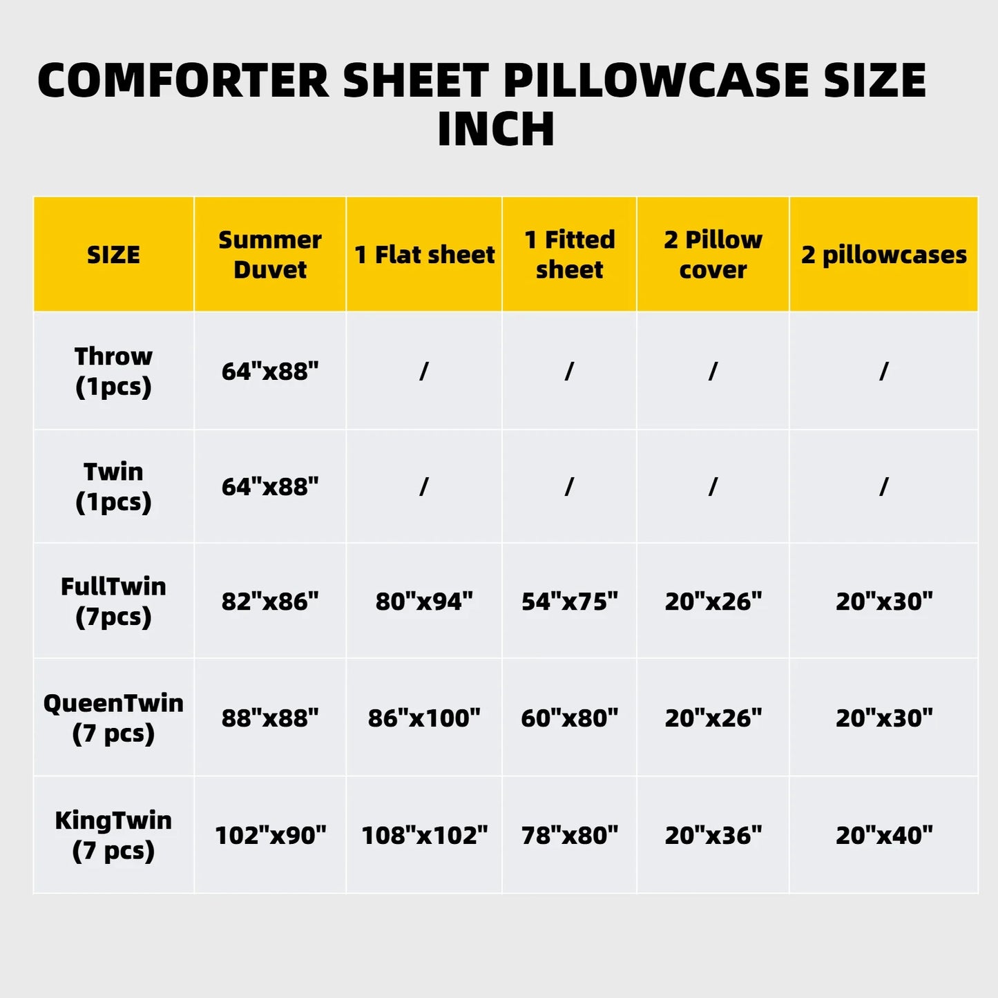 usCosybay 1pcs/2pcs/7pcs Large Comforter Set King Size, Red/Orange/Green 7pcs Luxury Cool Fitted Sheet Set with 14" Pocket, Queen Size Bed Sheet, 4pcs Large Pillow Cover, Luxury Bedding, Valentine's Day Bed In A Bag, Queen Si
