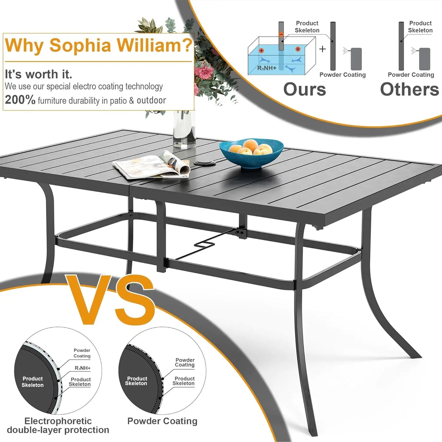 Patio Outdoor Table and Chairs Set with Umbrella Navy, Patio Dining Sets for 6, 7 Pieces Patio Table Set for Backyard, Custom